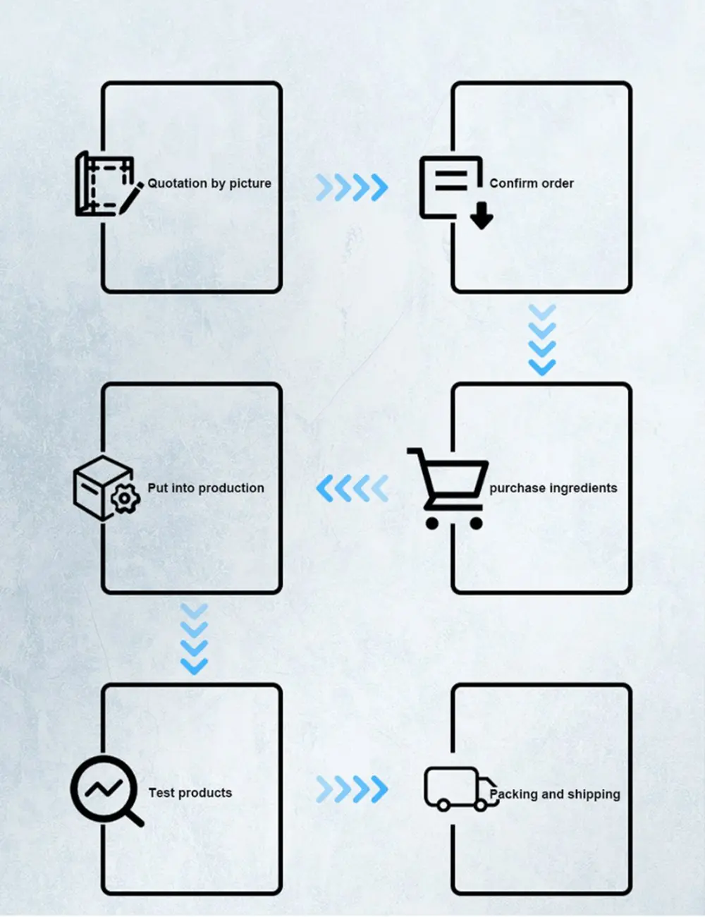 Electrical Machinery Cabinet Locks
