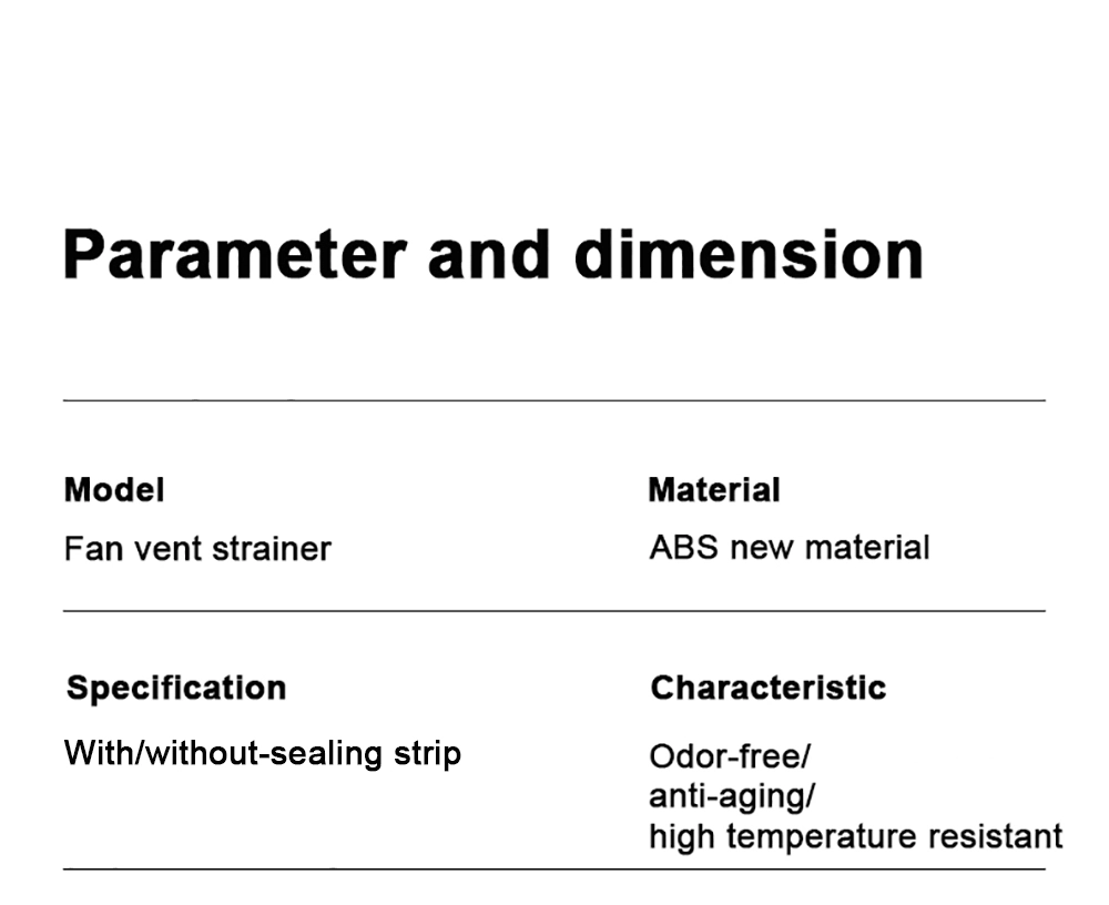 Ventilation Filter Set